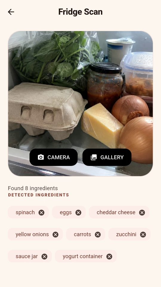 The app's Fridge Scan screen listing detected ingredients such as spinach, eggs and cheddar cheese